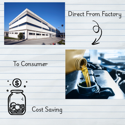 FALCO FULLY SYNTHETIC 5W40 API SP/CF 4L Car Engine Oil
