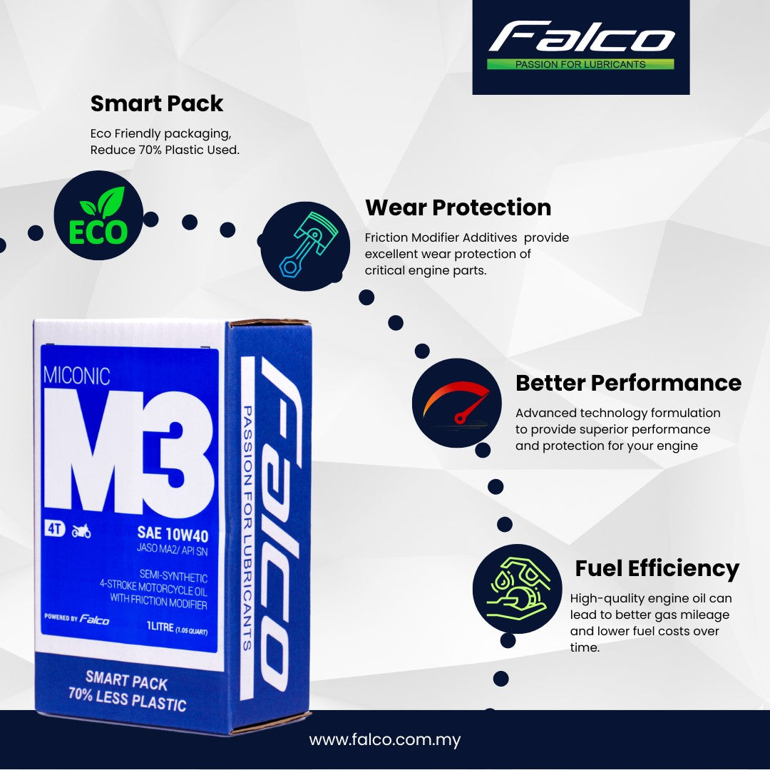 FALCO MICONIC M3 10W40 Semi-Synthetic Motorcycle Oil (1 Liter)