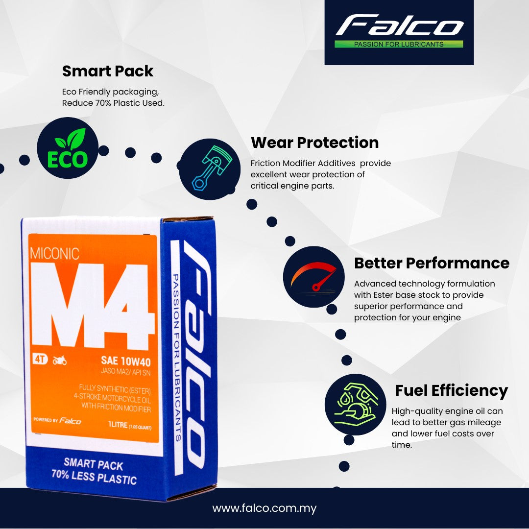 FALCO MICONIC M4 10W40 Fully-Synthetic Ester 4-Stroke Motorcycle Oil (1 Liter)