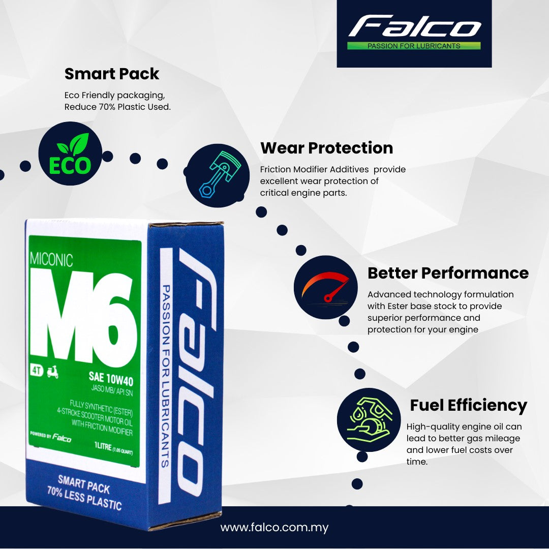 FALCO MICONIC M6 10W40 Fully-Synthetic Ester 4-Stroke Scooter Motor Oil (1 Liter)